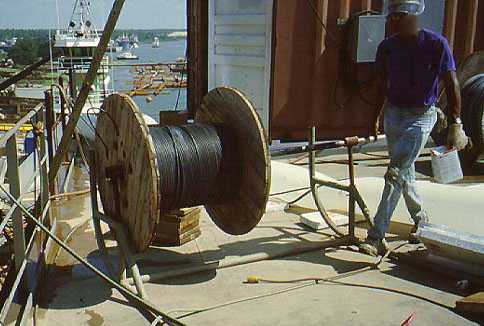 	An adjustable cable spool cradle