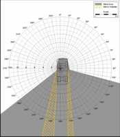 Blind Area Diagram for Sterling Acterra 7500 at 1500mm Level