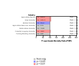 Cerebrovascular Disease