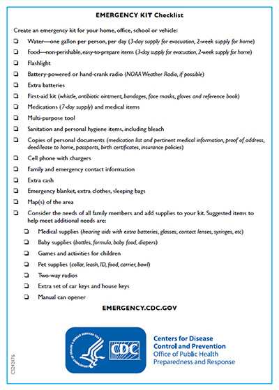 Keep Calm and Be Prepared Checklist