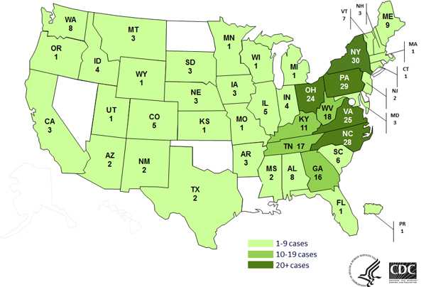 Persons infected with the outbreak strains of Salmonella Infantis, Newport, or Hadar, by state, N=300