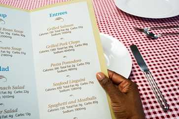 Restaurant menu.