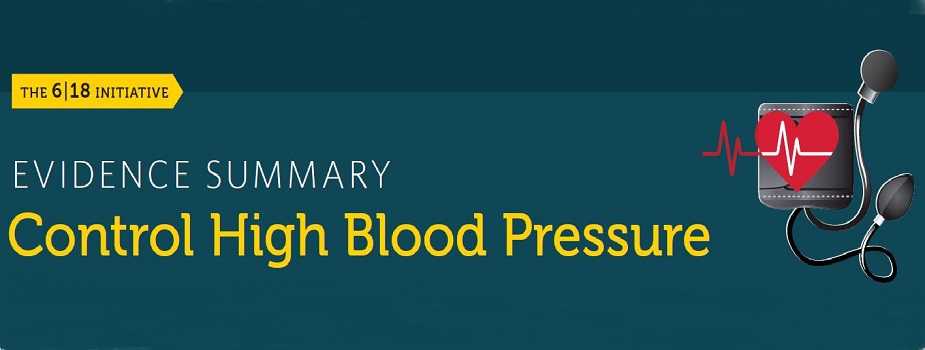 The control high blood pressure evidence summar banner.