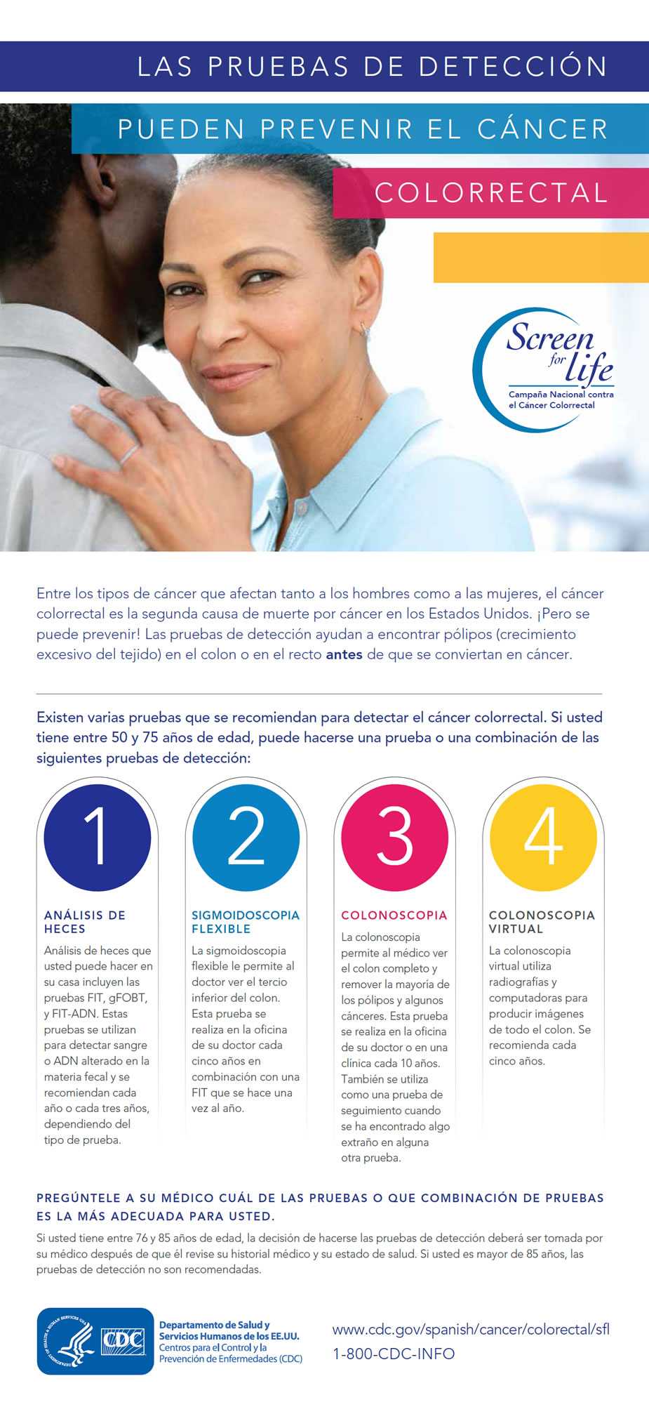 Infográfico Las pruebas de deteccián pueden prevenir el cáncer colorrectal