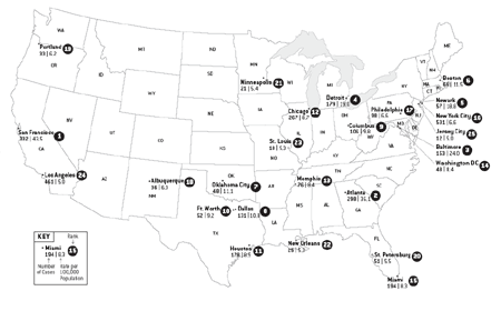 Cities with Highest Reported Rates of Primary and Secondary Syphilis, 2003