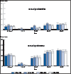 thumbnail of Figure 52