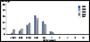 thumbnail of Figure 32