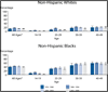 Figure 49.