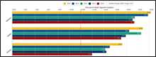 TU 1.1 Adult Cigarette Smokers (Behavioral Risk Factor Data) 2015