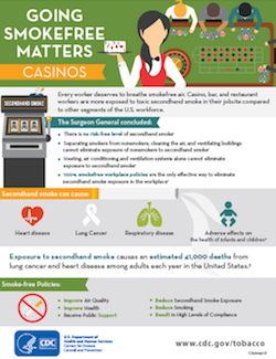 Going Smokefree Matters: Casinos