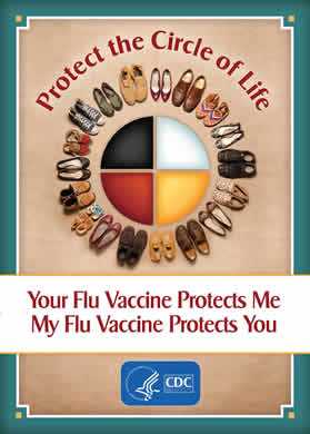 	Protect the Circle of Life flu vaccine postcard with various generations of shoes pictured 