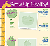 Growth Chart