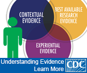 Understanding Evidence