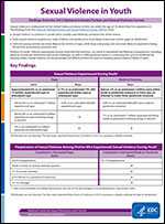 2012 Findings on Sexual Violence in Youth