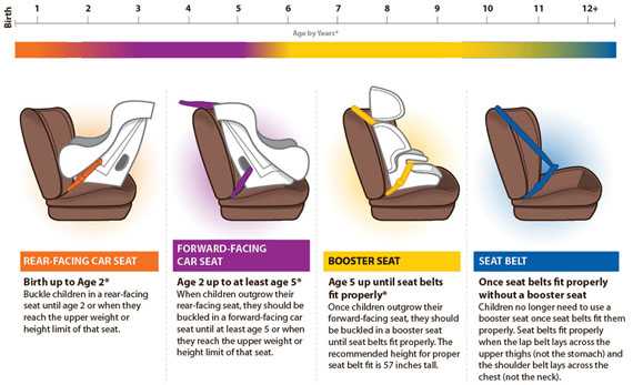 seatChart_570px