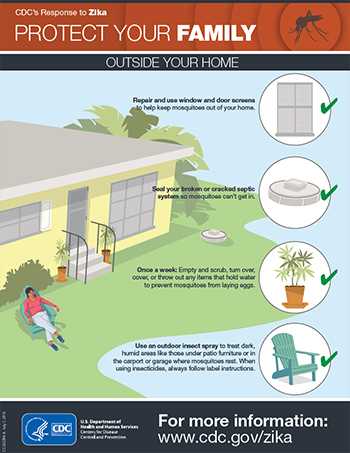 Protect you family outside your home fact sheet thumbnail