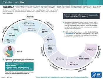 For Parents: Roadmap for Parents of Babies Infected with Zika Before Birth Who Appear Healthy