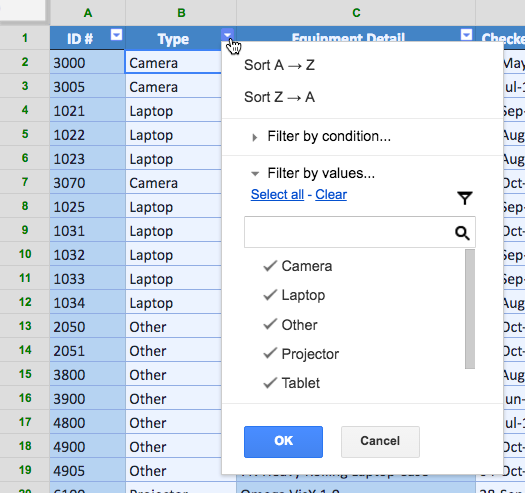 The checklist of column values