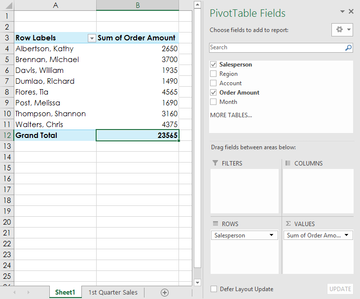 finished pivottable