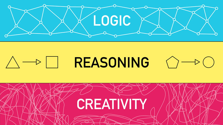 illustration of the terms logic, reasoning, and creativity