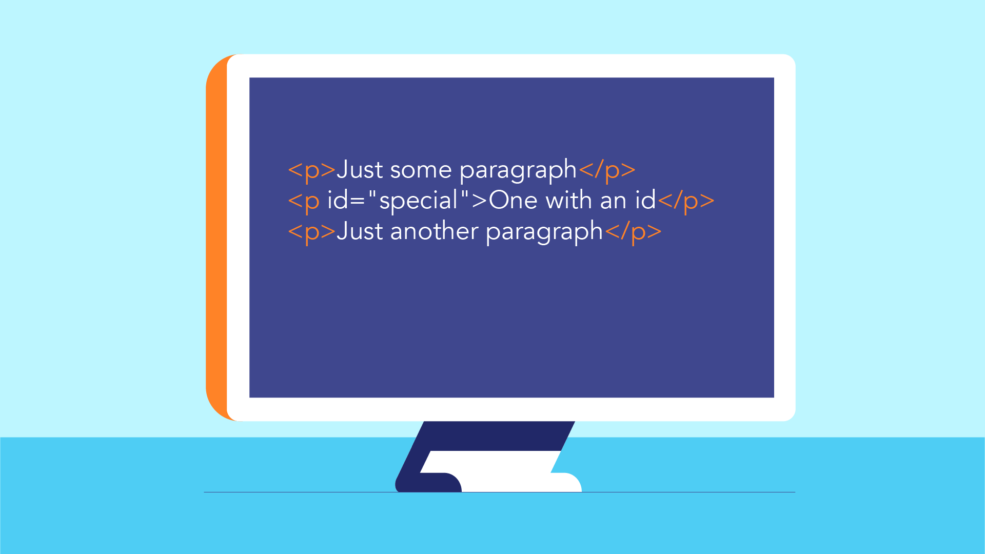 computer screen with 3 HTML paragraphs, and one paragraph has an ID of "special"