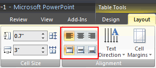 Alignment Commands