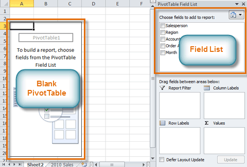 The Blank PivotTable and Field List