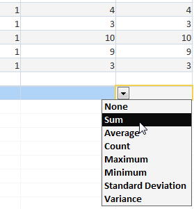 Selecting the function to be performed on the field