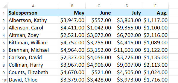 Screenshot of Excel 2013