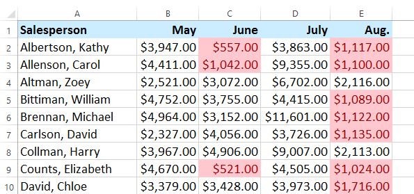 Screenshot of Excel 2013