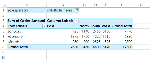 Screenshot of Excel 2013