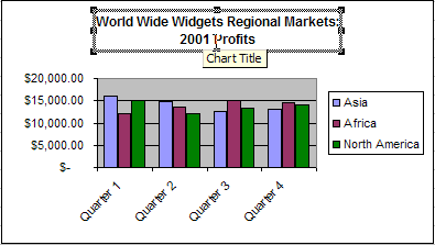 chart with title selected