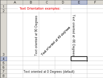 Text Orientation Alignment Examples