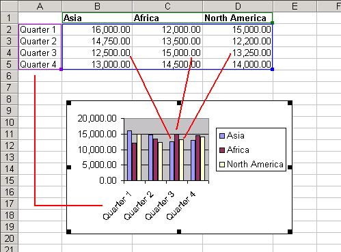 Edit Data Source