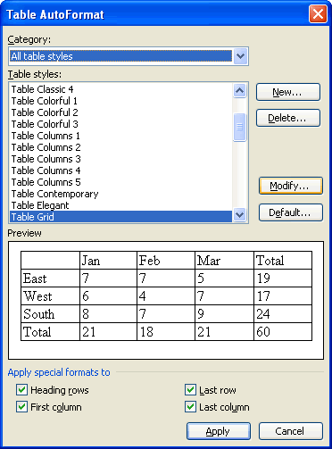 AutoFormat Dialog Box