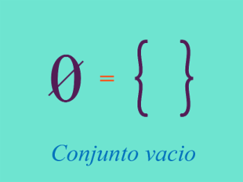 Representación del conjunto vacío