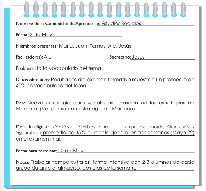 Ejemplo de formato para comunidad de aprendizaje.png