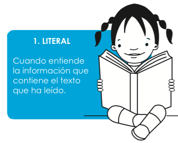 1. Literal Cuando entiende la información que contiene el texto que ha leído.