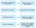 Miniatura de la versión del 10:42 23 ene 2014