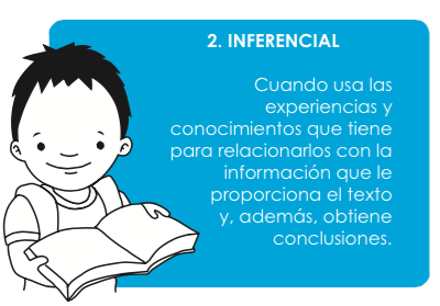 2. Inferencial Cuando usa las experiencias y conocimientos que tiene para relacionarlos con la información que le proporciona el texto y, además, obtiene conclusiones.