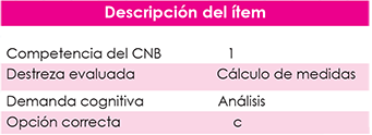 Fig4-AREA Y PERIMETRO-2x.png