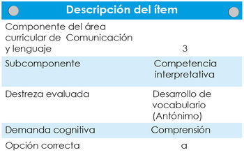 Tabla 1.