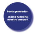 Tema generador.png