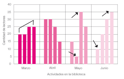 3 ESTADISTICA gráfica4.png