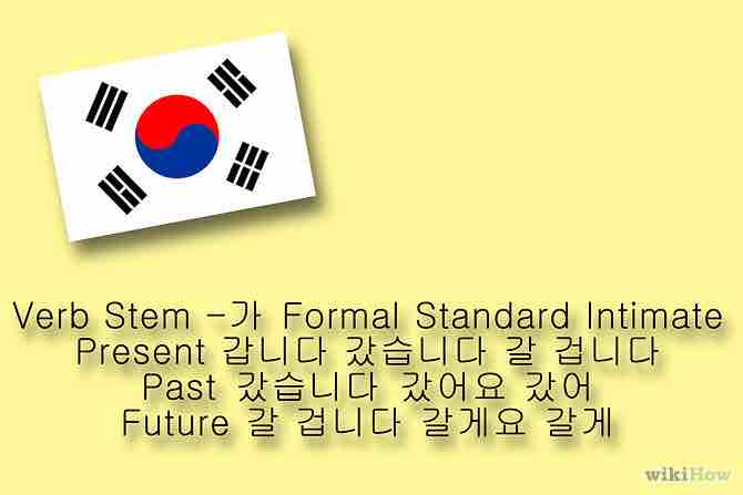 Imagen titulada Use Verbs in Korean Step 7