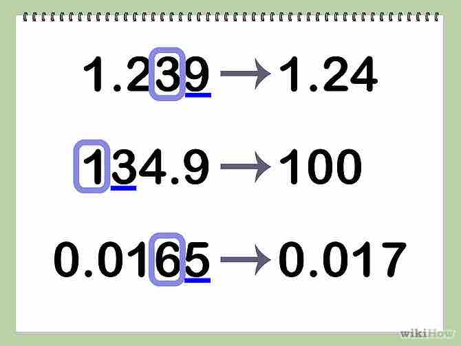 Imagen titulada Round Numbers Step 10