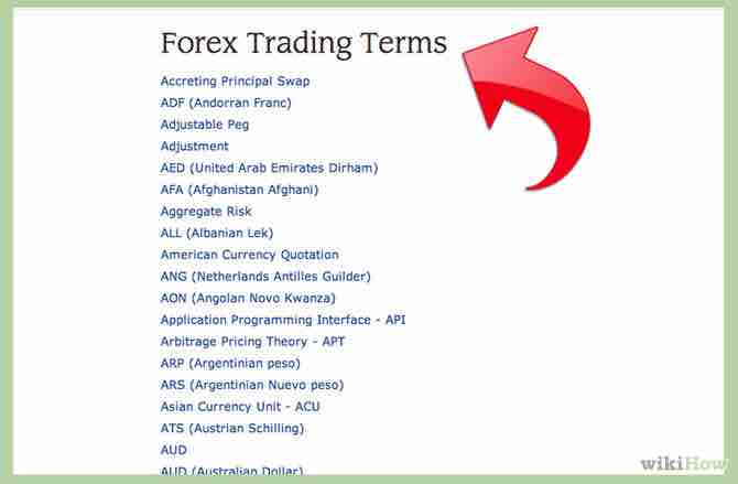 Imagen titulada Trade Forex Online Step 1