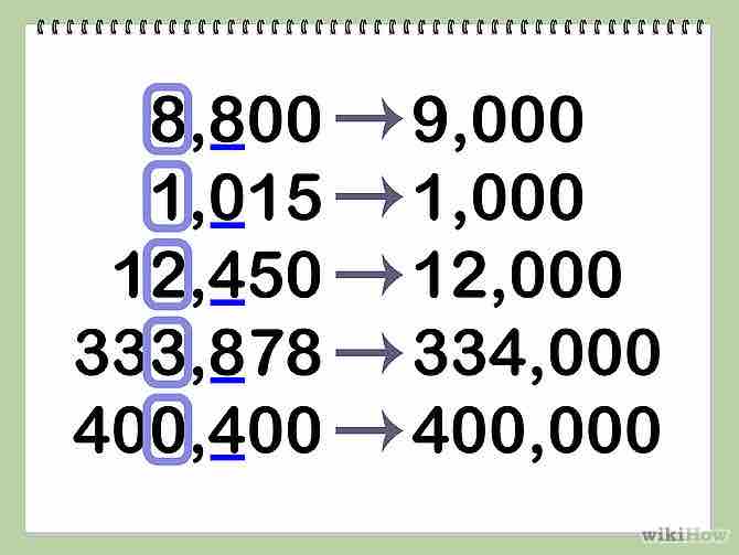 Imagen titulada Round Numbers Step 8