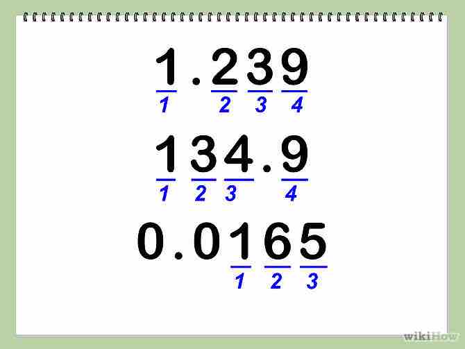 Imagen titulada Round Numbers Step 9