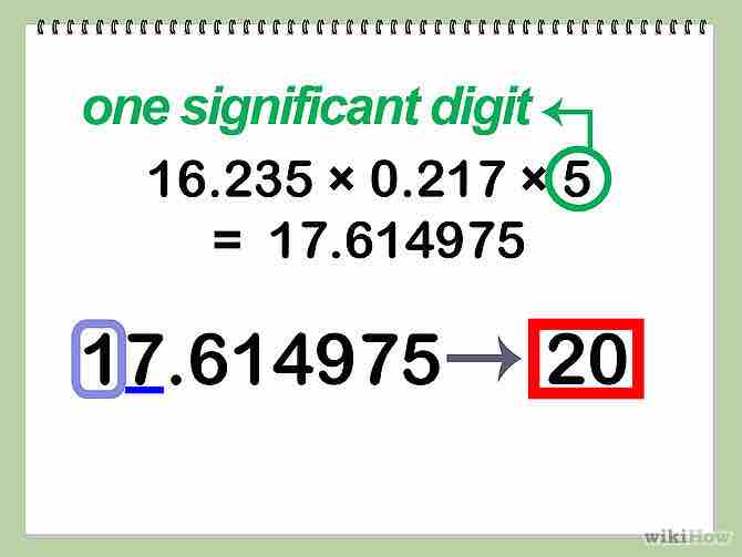 Imagen titulada Round Numbers Step 12